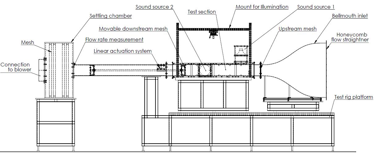Schematic of Experimental Wind Tunnel
